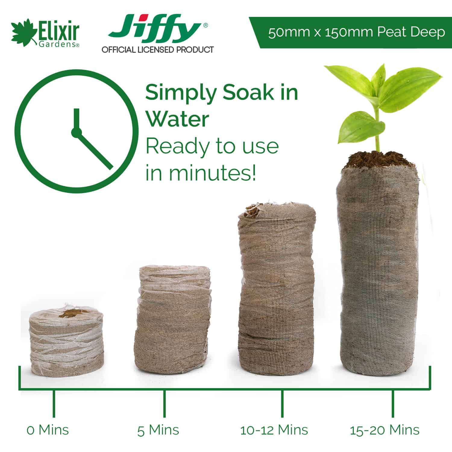 250 X 36mm  COIR DISCS/ COMPOST FOR FILLING PLUG TRAYS  EXPANDS IN A JIFFY 